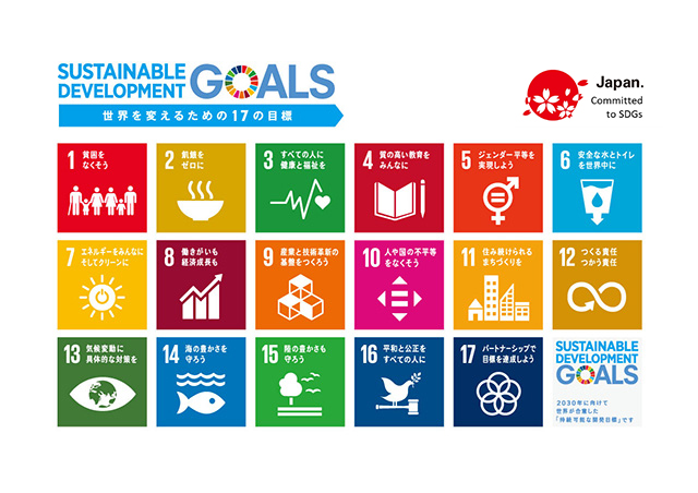 17のSDGsアイコン